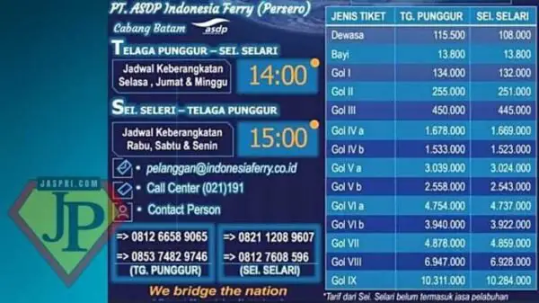 Jadwal Kapal Roro Sekupang-Batam: Panduan Lengkap Untuk Perjalanan ...