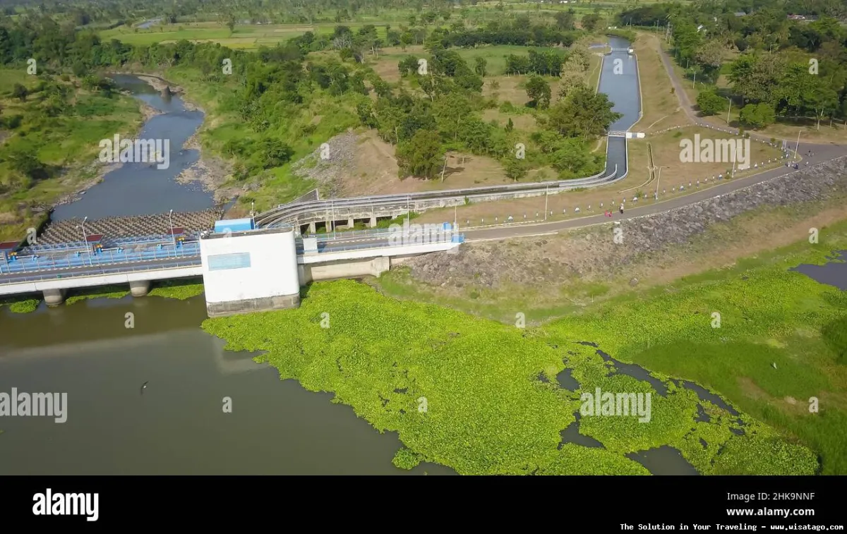 Bendungan Sampean Baru, infrastruktur irigasi modern