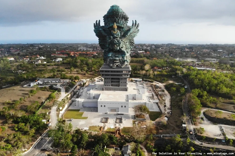 Garuda Wisnu Kencana, ikon budaya Bali