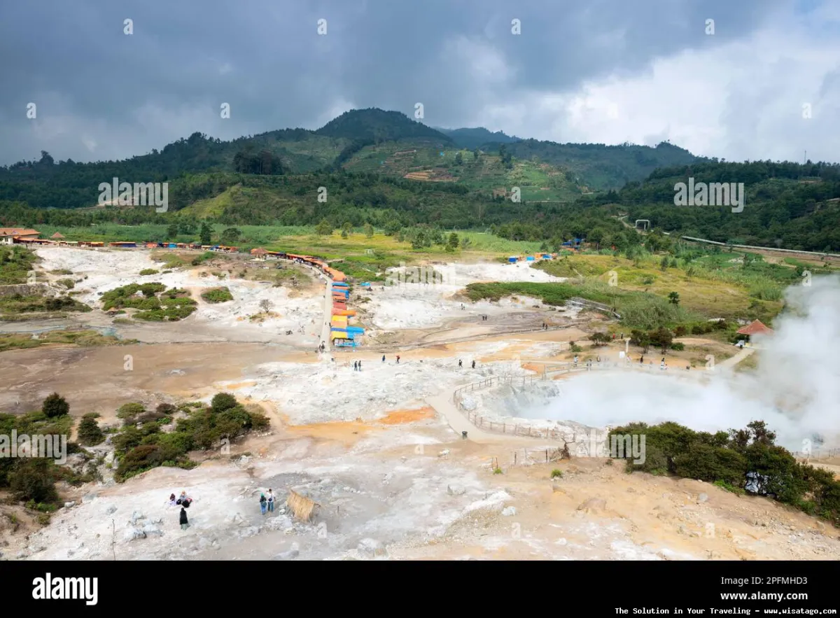 Kawah Sikidang: fenomena vulkanik menakjubkan