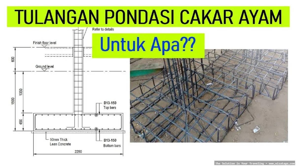 MASAGENA PONDASI 5 Petak kokoh modern