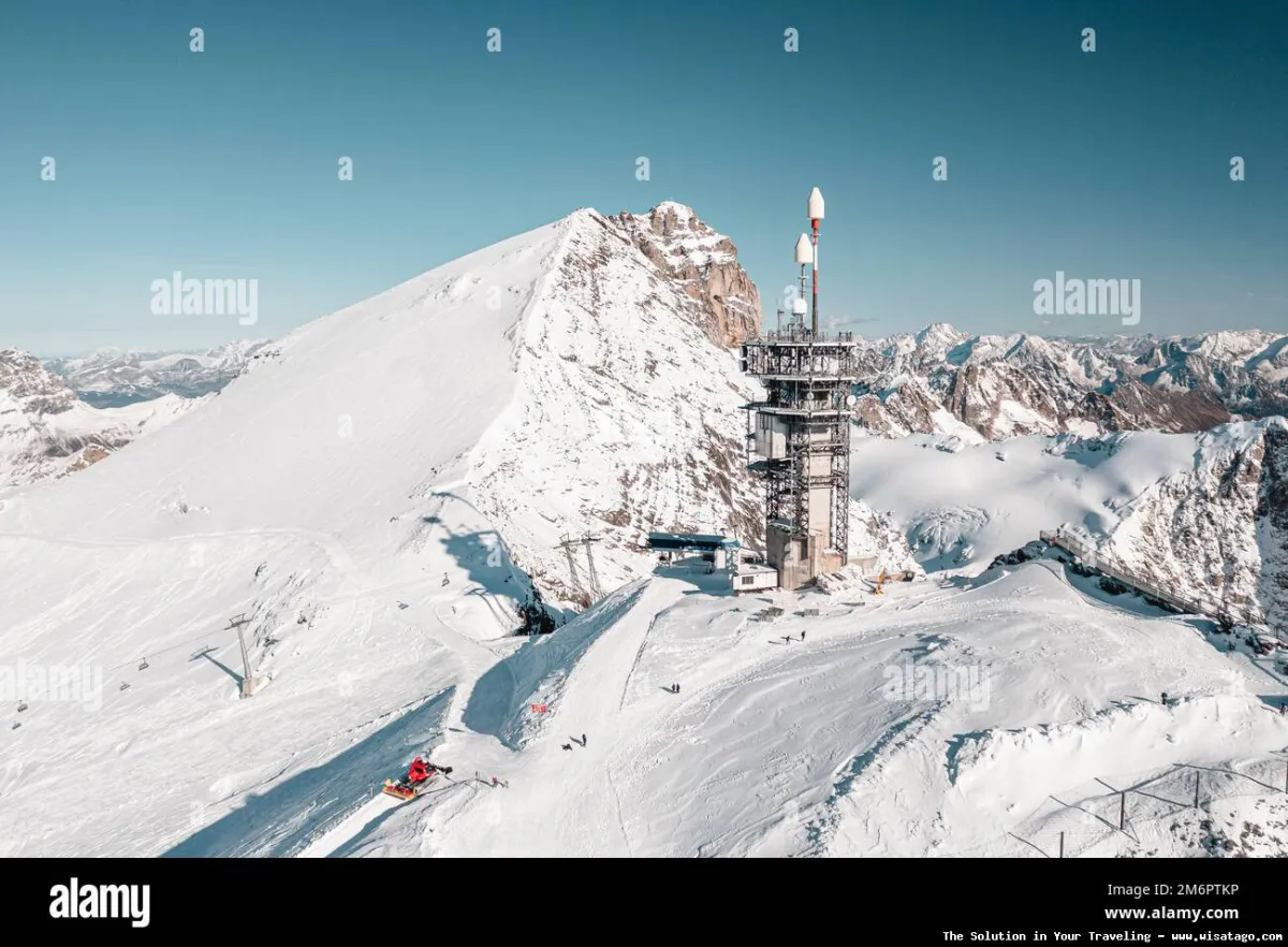 Mount Titlis: puncak bersalju abadi