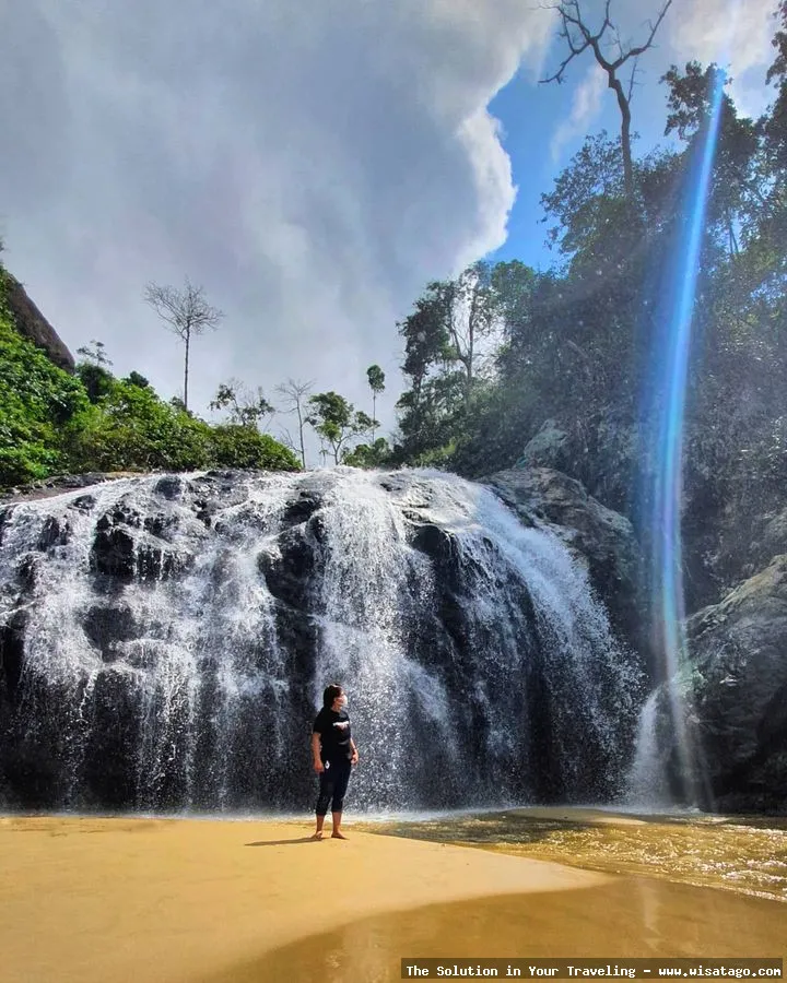 Pantai Banyu Nnjlok yang mempesona.