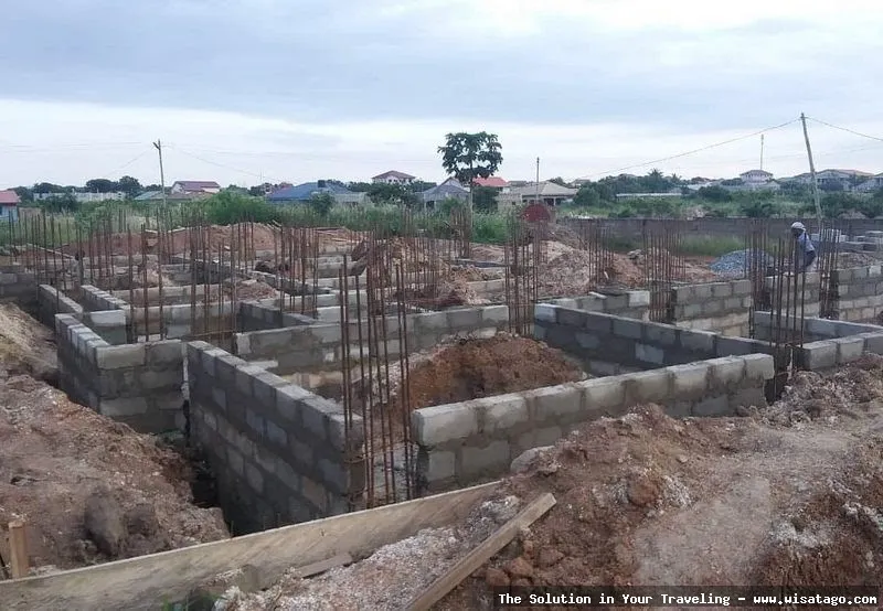 Pondasi 4 Peta untuk kesuksesan