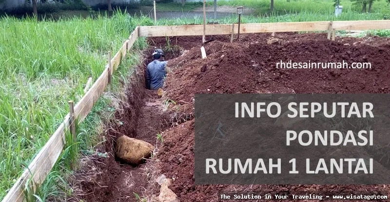 Pondasi 4 Peta untuk bisnis kokoh