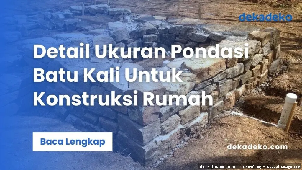 Pondasi 4 Peta untuk bisnis kokoh