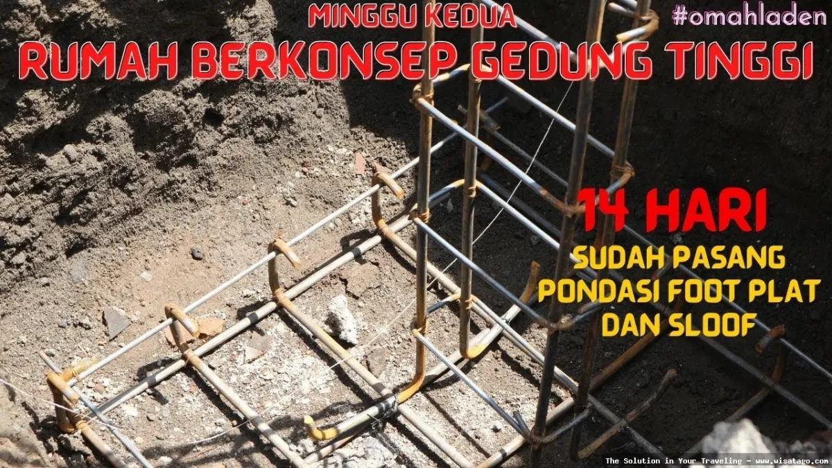 Pondasi 4 Peta untuk kesuksesan