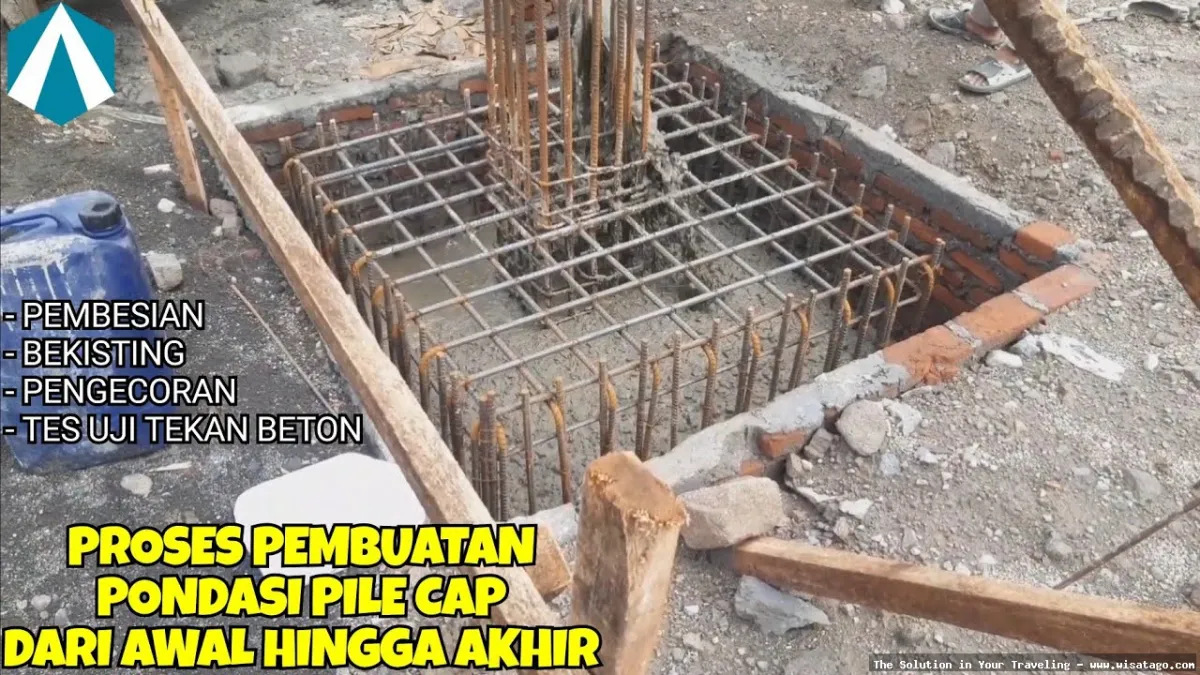 Pondasi Kotak: konstruksi bangunan kokoh
