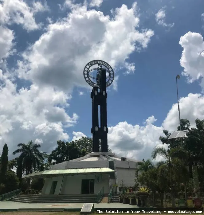 Tugu Khatulistiwa: Simbol garis lintang nol