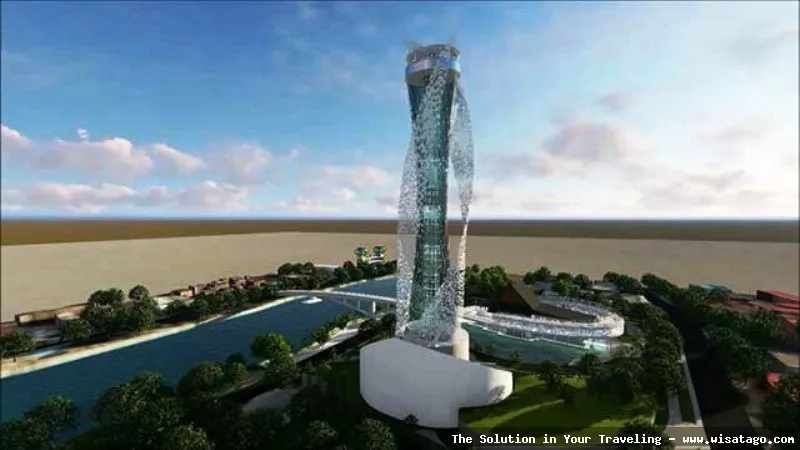 Tugu Nol Kilometer penanda lokasi.