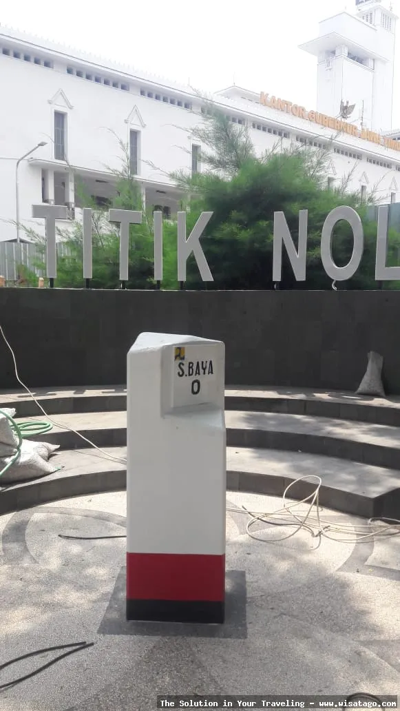 Tugu Nol Kilometer, titik awal Indonesia.
