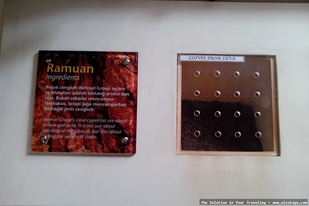Wisata Museum Bentoel: koleksi sejarah rokok