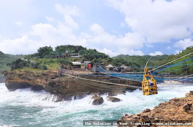 wisata Pantai Timang yang menantang