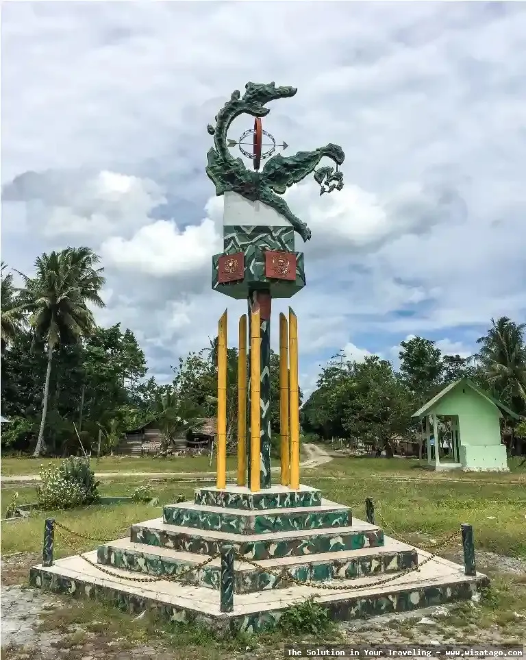 wisata Tugu Yogyakarta yang ikonik