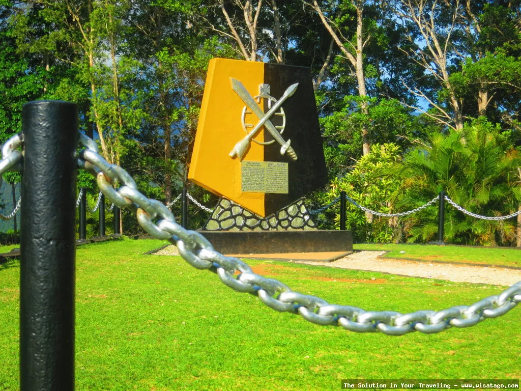 wisata Tugu Yogyakarta yang ikonik