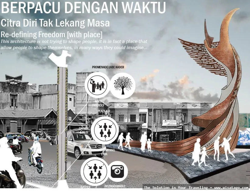 Wisata Tugu Simpang Lima yang ikonik