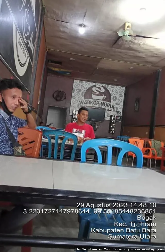 Wisata Warkop ATC NEO BITS kulineran